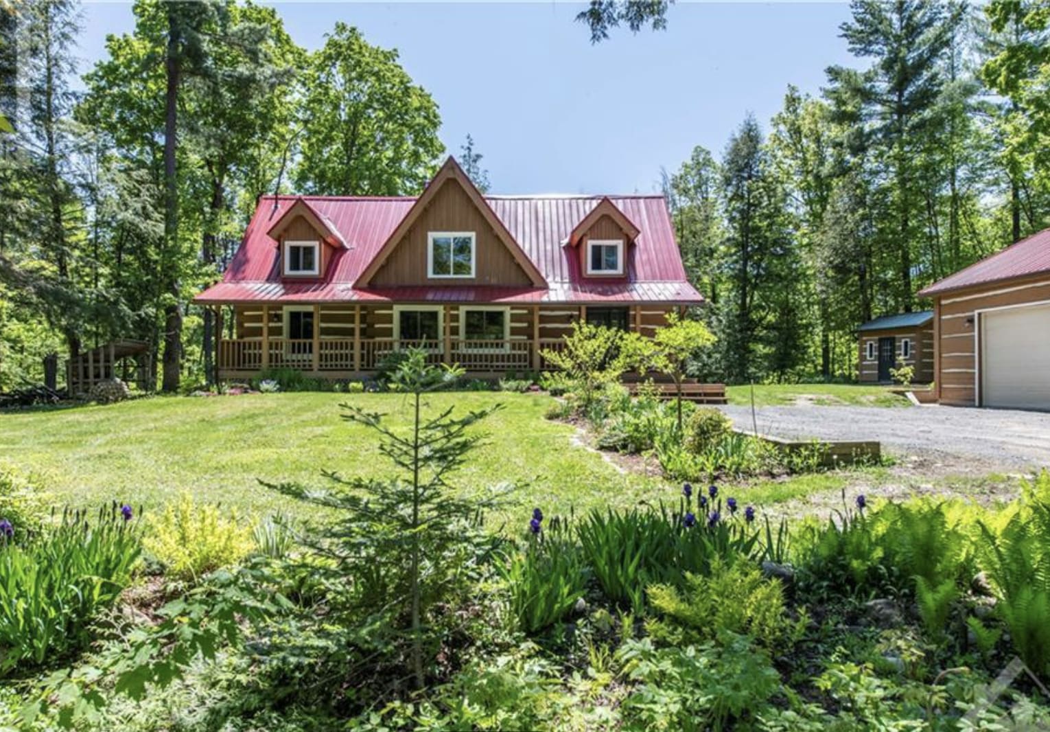 How Estimating ROI Cottage Rentals Ontario Really Works